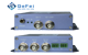 small converter SDI  analog V/A